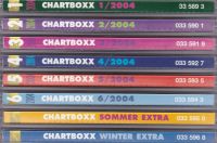 Chart Boxx (20 Top-Hits aus den Charts) International 2004 (8CDs) Niedersachsen - Meppen Vorschau