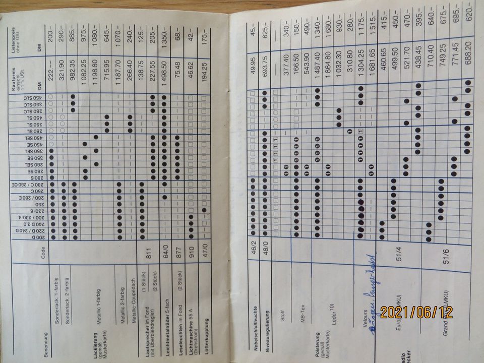 Mercedes Preisliste PKW inklusive alle SA, 1974, Nr 14 in Fehmarn