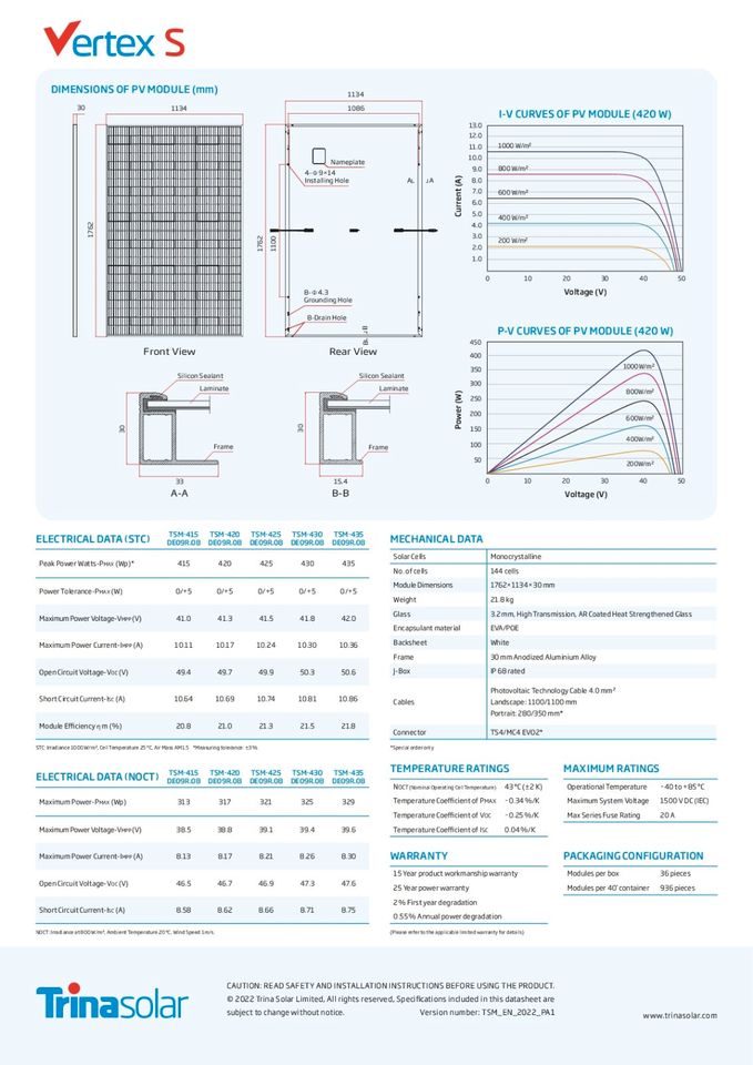 Trina Solar Vertex S 420W Black Frame TSM-420DE09R.08 - PV Modul in Bielefeld
