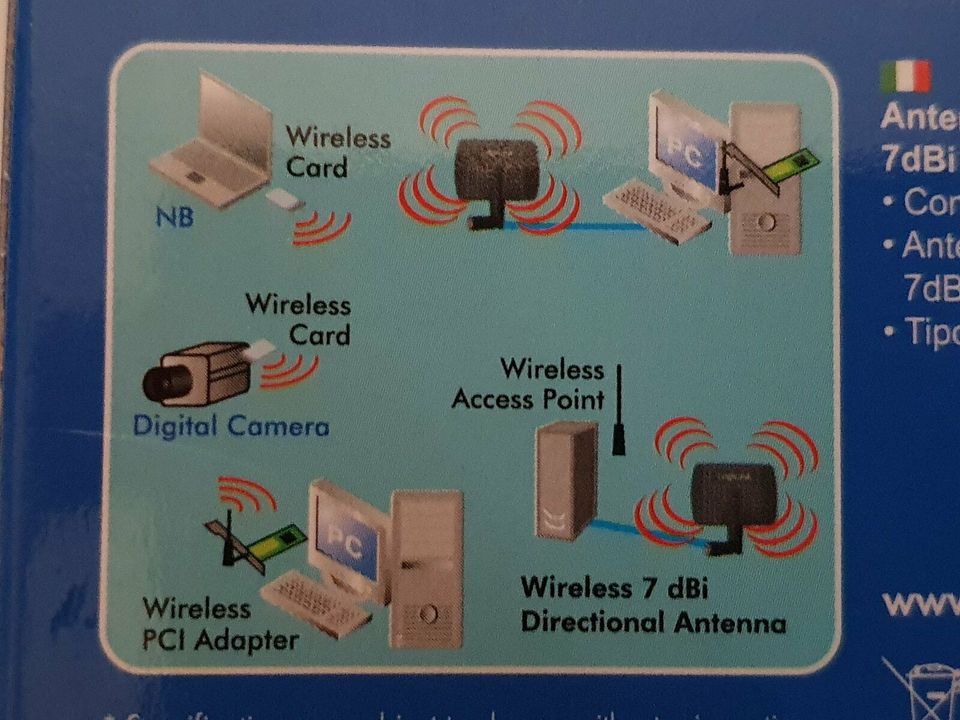 LOGILINK - WLAN Innen Antenne - 7 DBI - NEU & OVP in Hanau