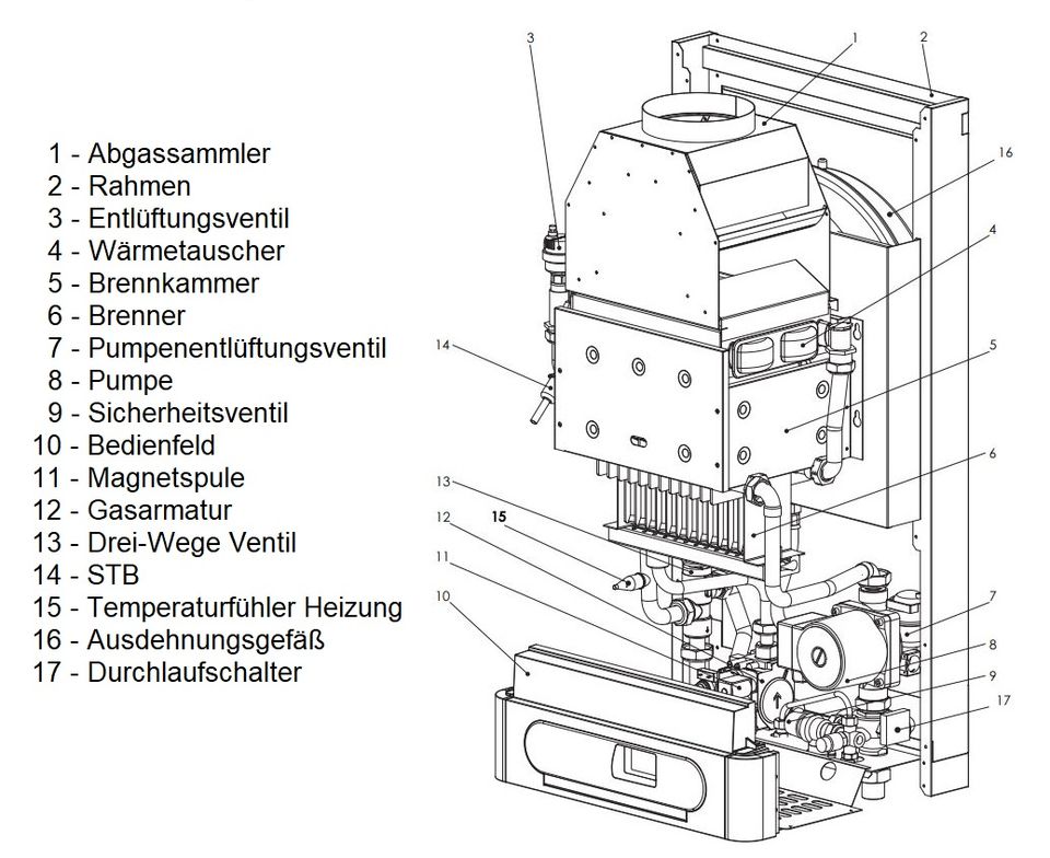 Gastherme mit Speicheranschluss 8 - 20 kW Therm 20 LXZE.A, inklusive Versand in Mühlhausen