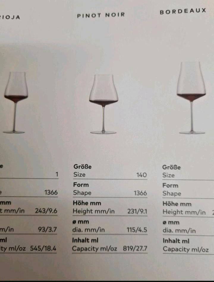 2er Rotweingläser Zwiesel Pinot Noir Ovp. in Grimma