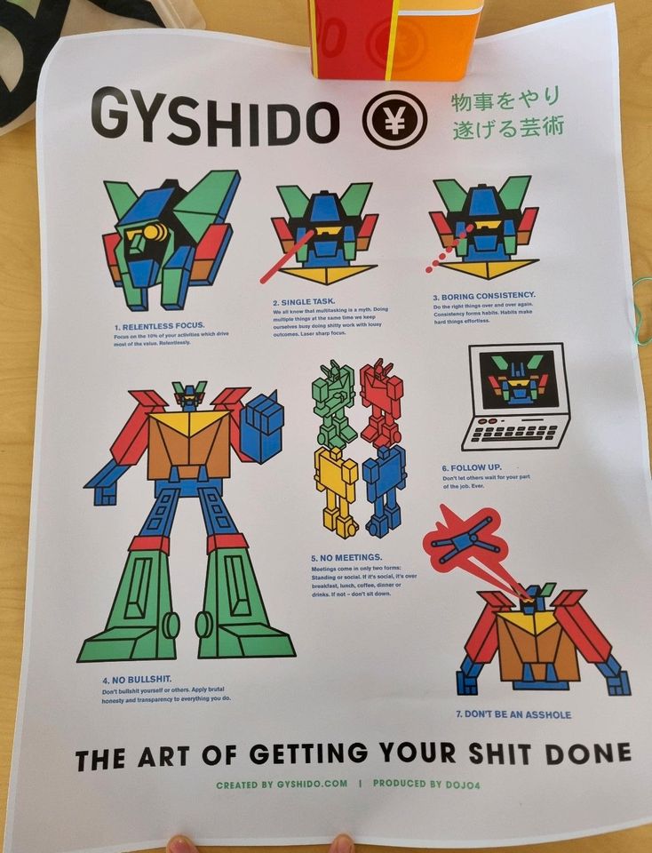 Poster, Gyshido, The art of getting your shit done in Bielefeld