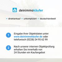 Schneller und einfacher Immobilienverkauf Baden-Württemberg - Mannheim Vorschau