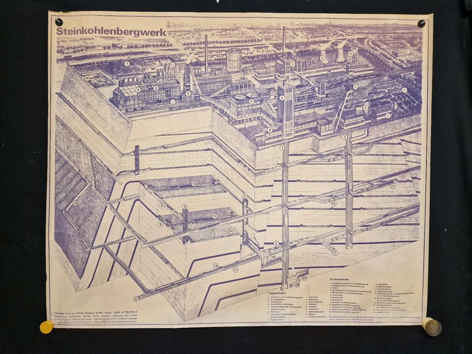 Alte Schulkarte Das Steinkohlenbergwerk- ca 120 x 100 cm in Heusweiler