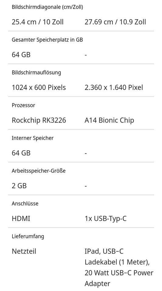 DENVER S0428844, Großes Tablet, 64 GB, 10 Zoll Neuwertig in Schwabmünchen