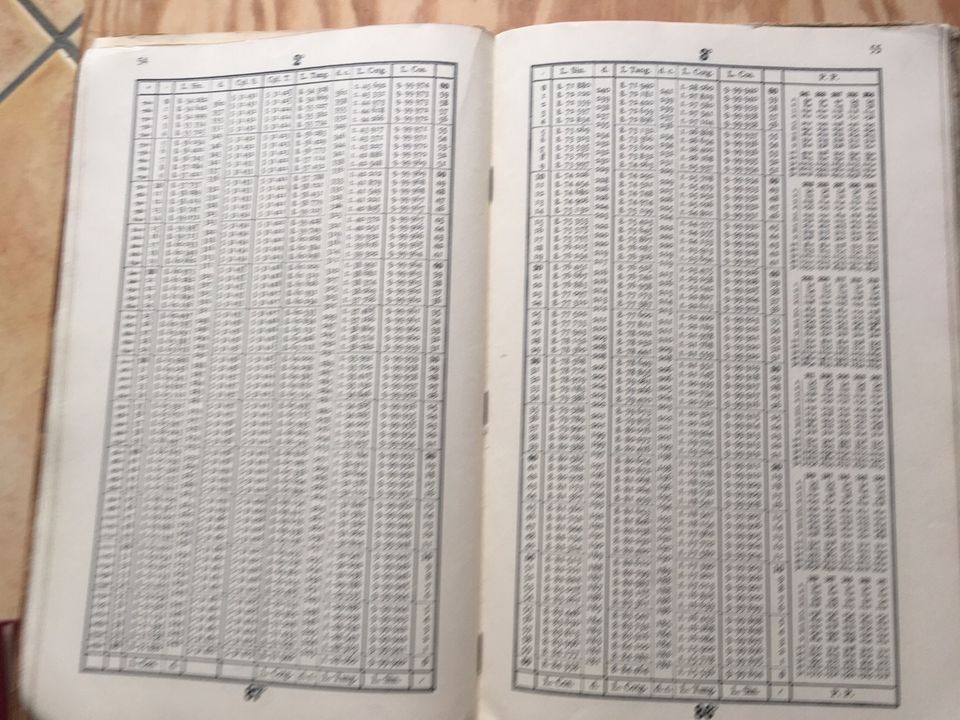 F G Gauß: Fünfstellige logarithm. und trigon. Tafeln, 1927 in Westerburg