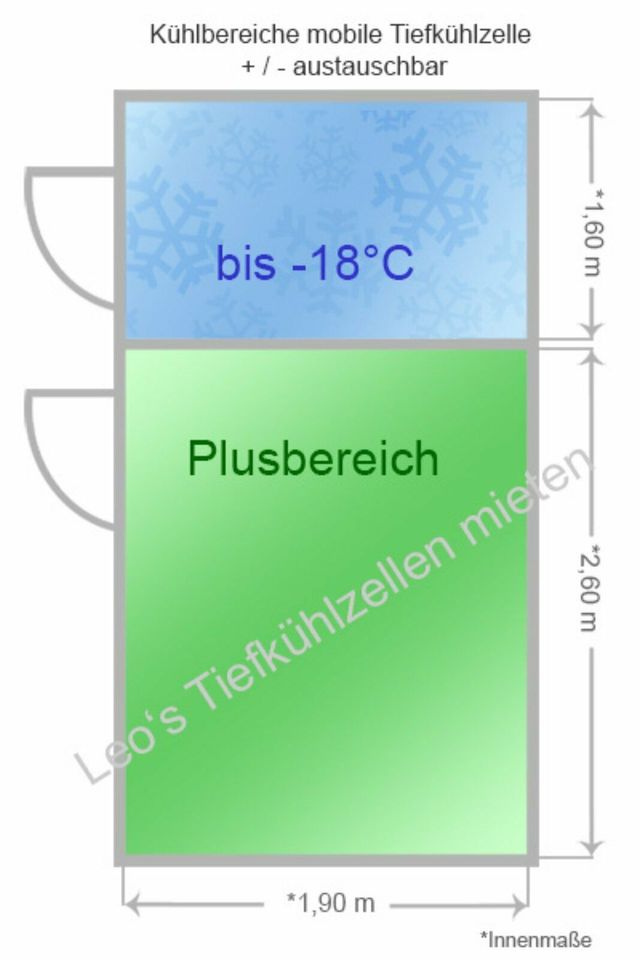 Kombikühlzelle Kombikühlhaus Tiefkühlzelle mobil Outdoor Kühlhaus in Halberstadt