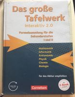 Formelsammlung/Tafelwerk Hessen - Hirzenhain Vorschau