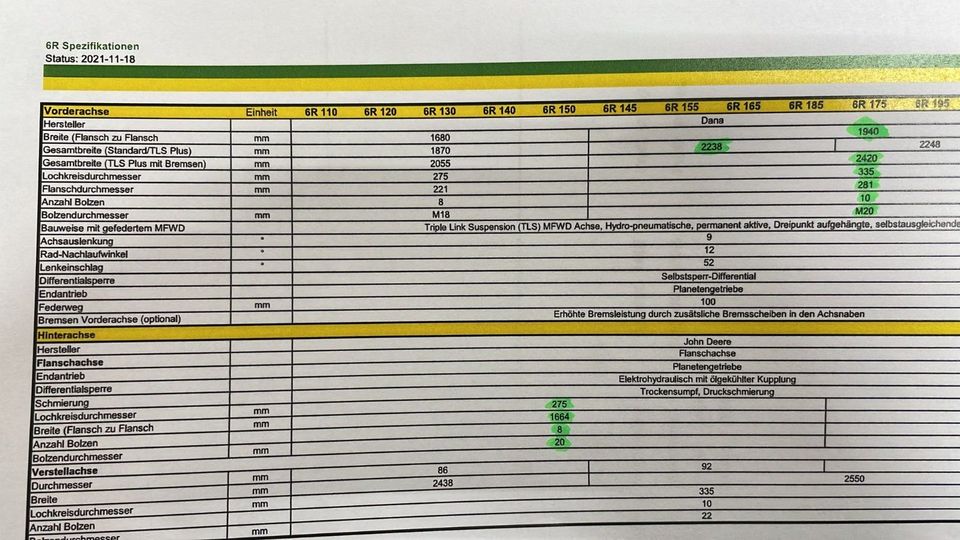 270/95R48 270/95R32 John Deere Pflegeräder Pflegereifen 6130R 2m in Aldersbach
