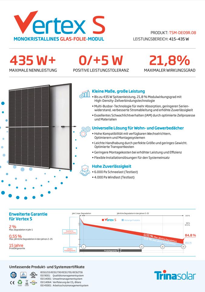 NEUHEIT! - Trina Vertex S TSM-425DE09R.08 - 425 Wp - PV-Modul in Leipzig