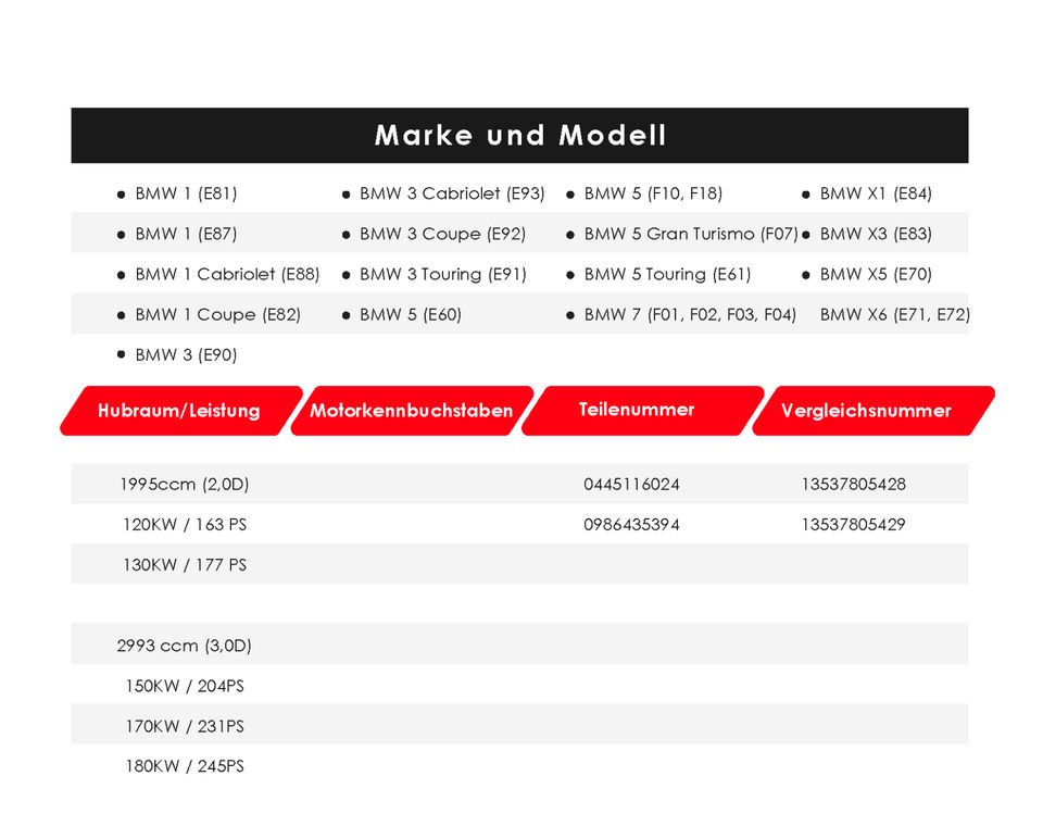 6x Injektor BMW 1,3, 5, 7, X1,X3,X5,X6 0445116024 7805428 7805429 in Bonn