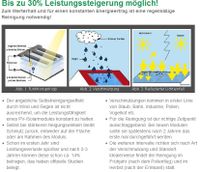 PV + Solarzellenreinigung Baden-Württemberg - Rottweil Vorschau