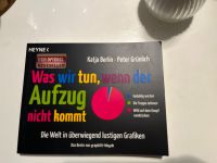 Katja Berlin | Was wir tun, wenn der Aufzug nicht kommt Wuppertal - Oberbarmen Vorschau