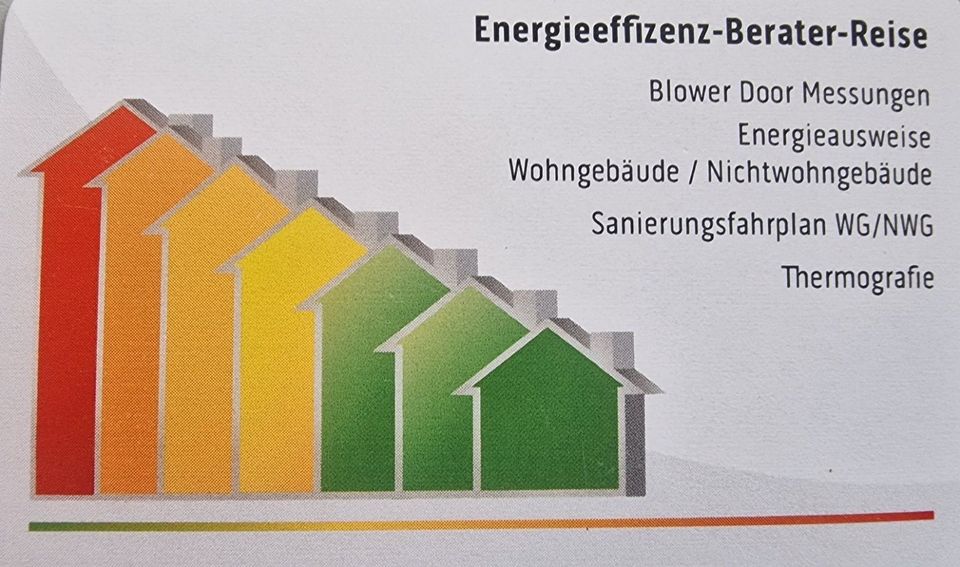 Energieberatung von Energieausweis bis energetischen Sanierung in Kraftsdorf