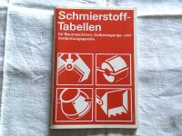 Esso Öl Schmierstoff Tabelle Baumaschinen Ölwegweiser Bagger usw. Hessen - Wetzlar Vorschau