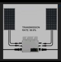 Balkonkraftwerk 860 Watt komplett mit Kabel und Wechselrichter Niedersachsen - Renkenberge Vorschau