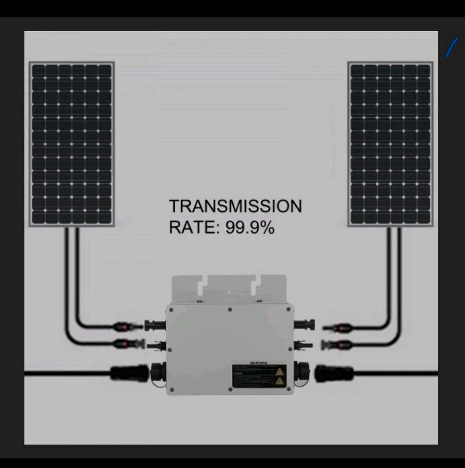 Balkonkraftwerk 860 Watt komplett mit Kabel und Wechselrichter in Renkenberge