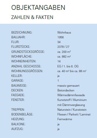 stilvoll! Vermietete 3-Zimmer-Wohnung als Kapitalanlage zu verkaufen! Beethovenstr. 35-  WE 5 in Köln