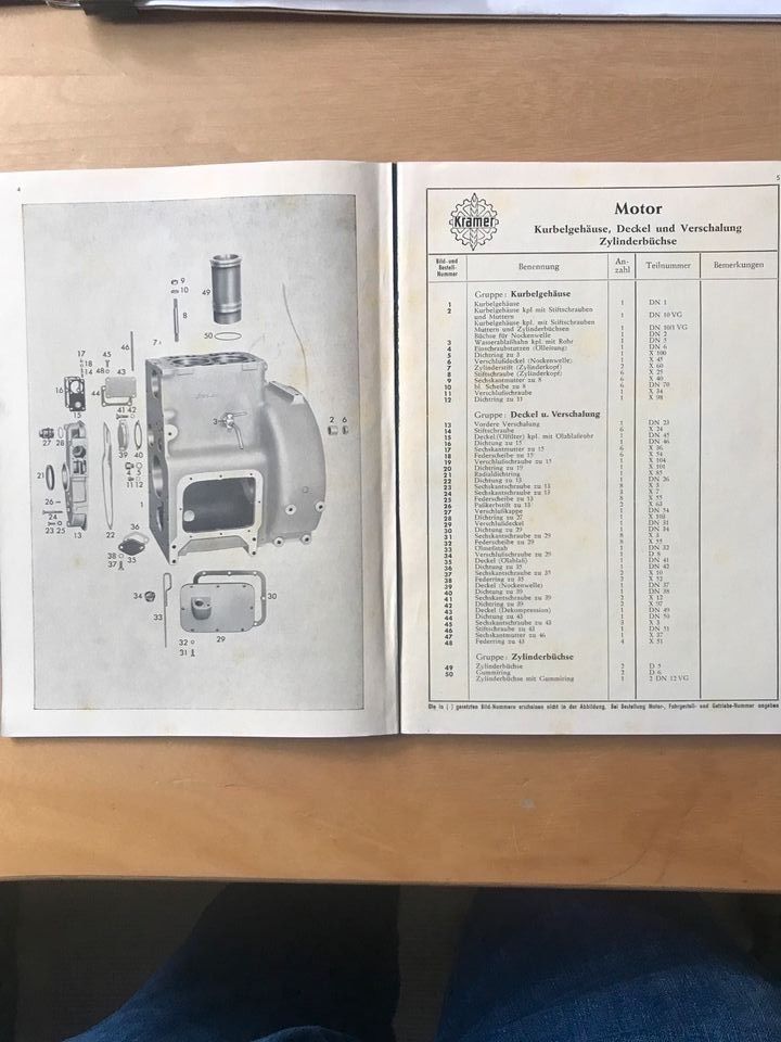 Ersatzteil - Liste Kramer KB17 in Müllheim