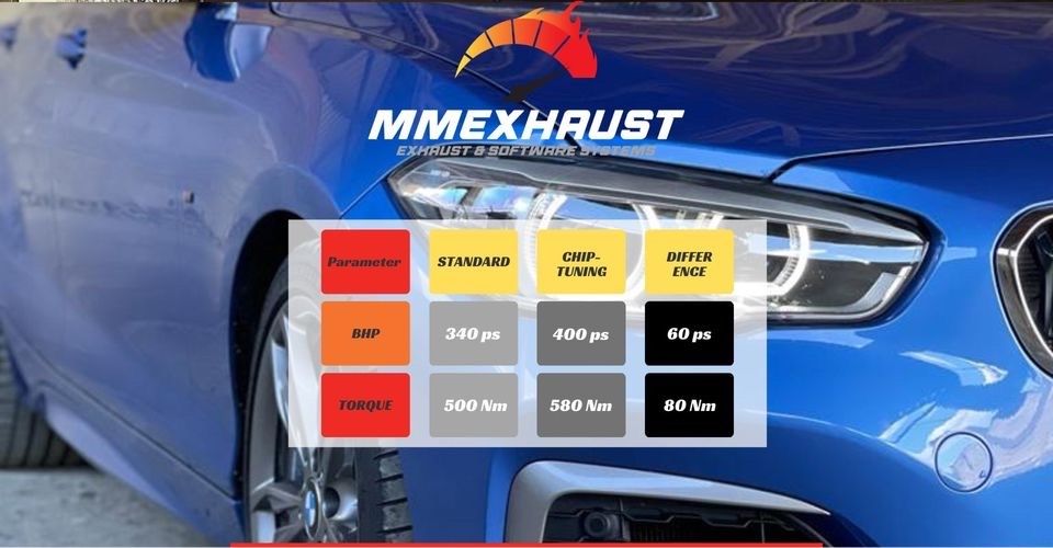 Softwareoptimierung Chiptuning Leistungssteigerung BMW VW Audi in Höxter