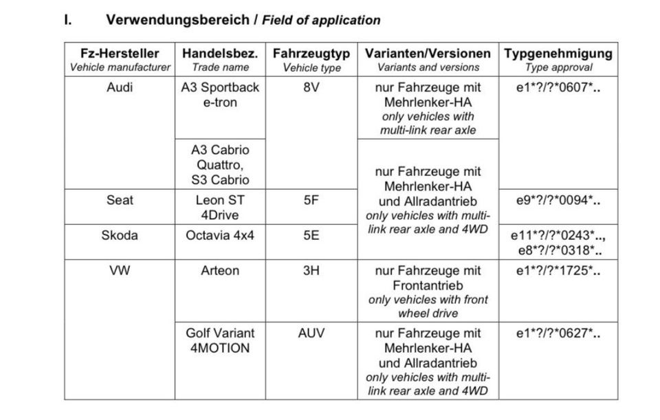 KW ST Federn 1046 VW Golf 7 Seat Leon 5F Audi A3 Gewindefahrwerk in Braunschweig