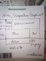 Freistehendes EFH mit Nebengelass Sachsen-Anhalt - Miesterhorst Vorschau