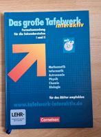 Mathe Formelsammlung (Abitur) Essen - Essen-Kray Vorschau