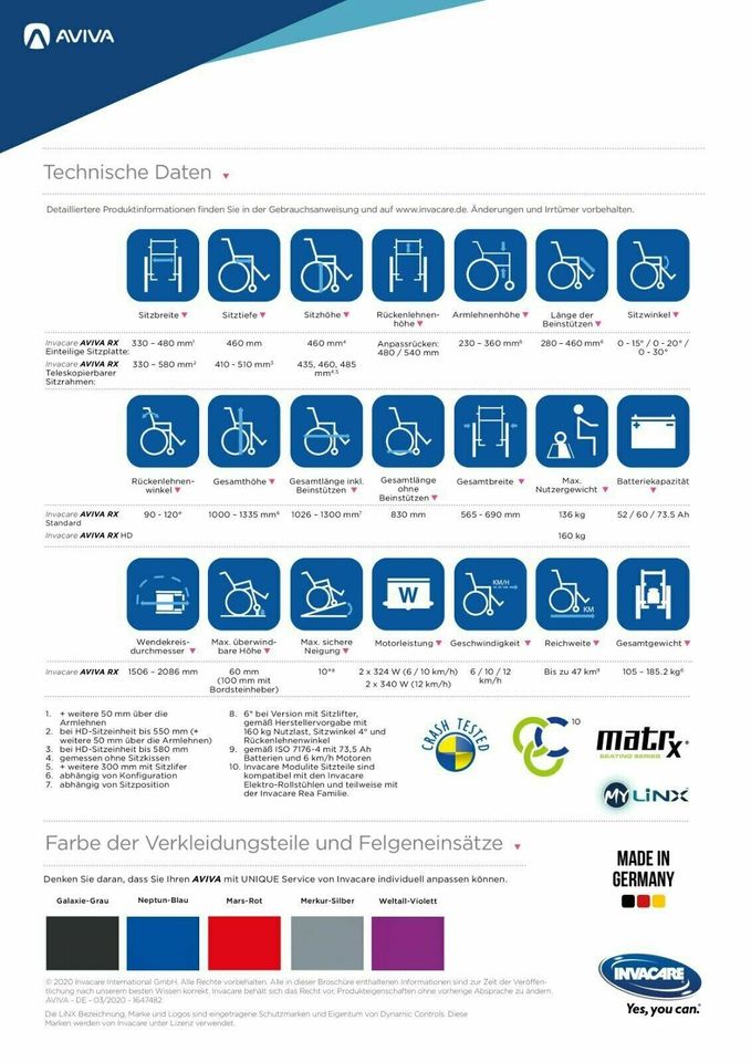 Neu INVACARE AVIVA RX20 Elektrorollstuhl elektrischer Rollstuhl in Stockach