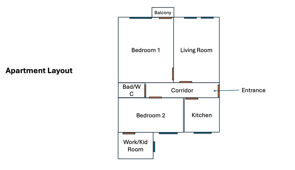 Sublet Opportunity: 3.5 Room Apartment in Berlin (Seestrasse U-Ba in Berlin