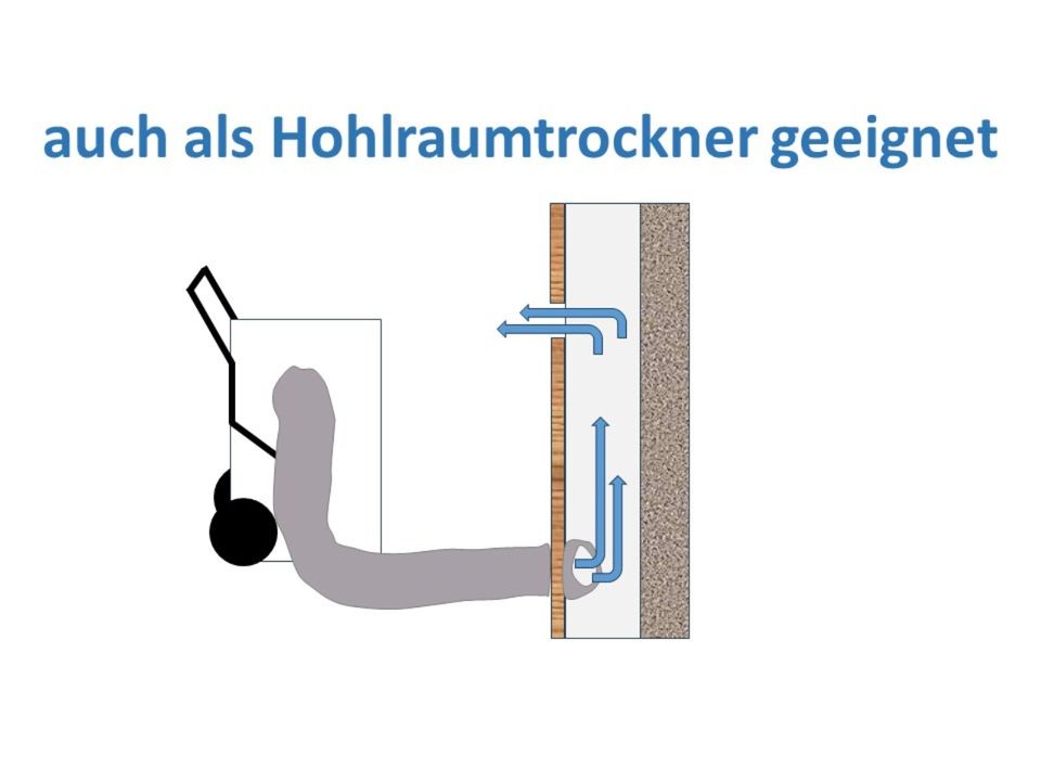 Bautrockner Estrichtrockner Hohlraumtrockner zu vermieten in Zweibrücken