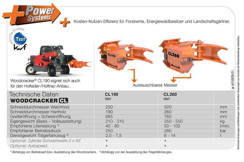 Woodcracker® CL260, Fällgreifer, Schneidkopf, Verkauf, Vermietung in Bogen Niederbay