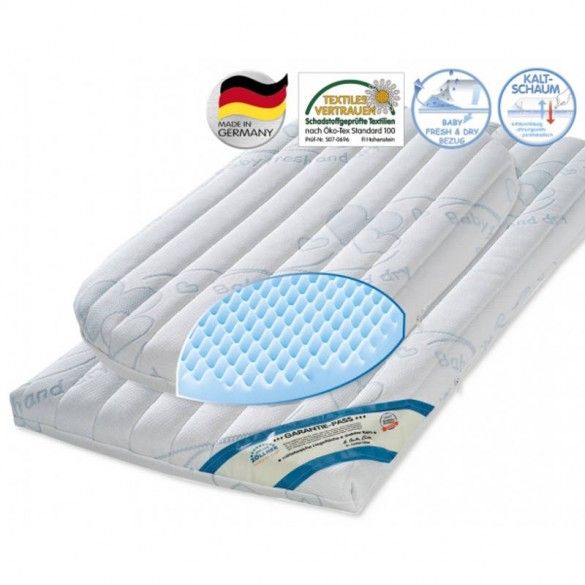 Zöllner Dr. Lübbe Air Plus Wiegen Stubenwagen Matratze 70x41 cm in  Niedersachsen - Braunschweig | Babywiege gebraucht kaufen | eBay  Kleinanzeigen ist jetzt Kleinanzeigen