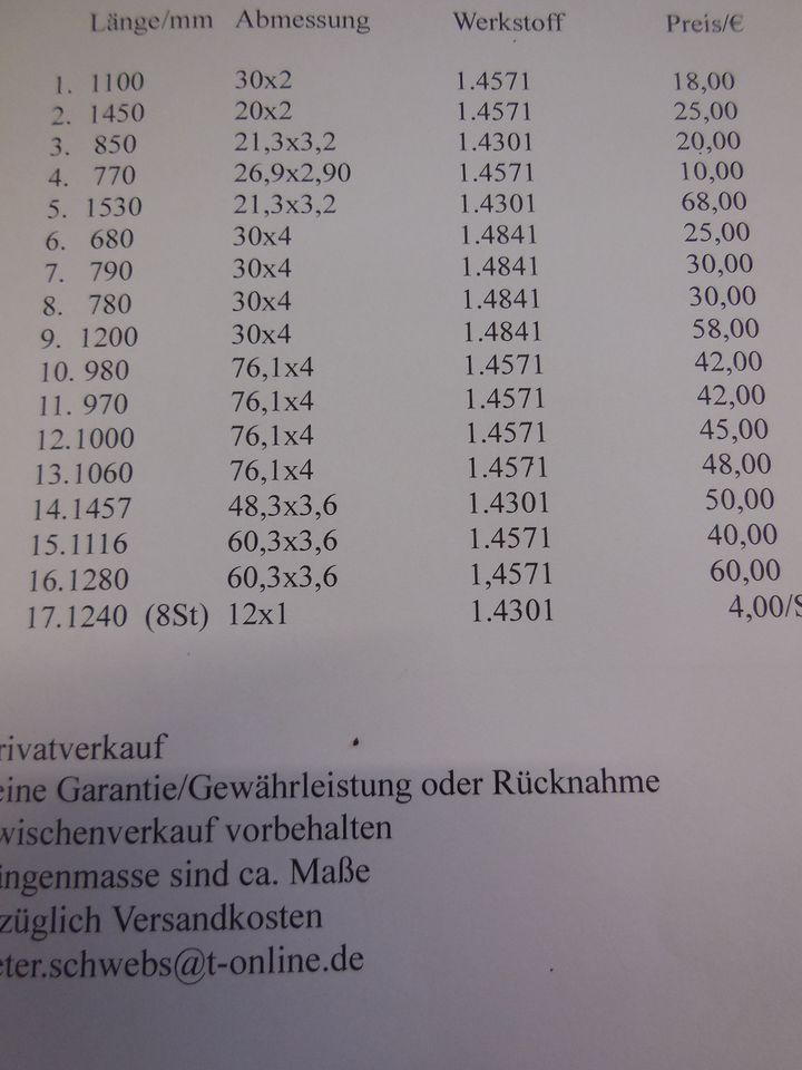 Edelstahlrohrreste (siehe Liste) in Kalkar