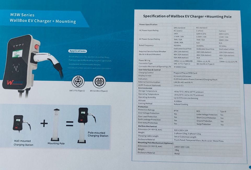 Wallbox WEEYOU 22kW in Langweid am Lech