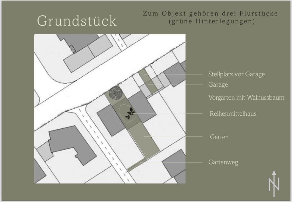 Einfamilienhaus provisionsfrei von privat in Schwalmtal