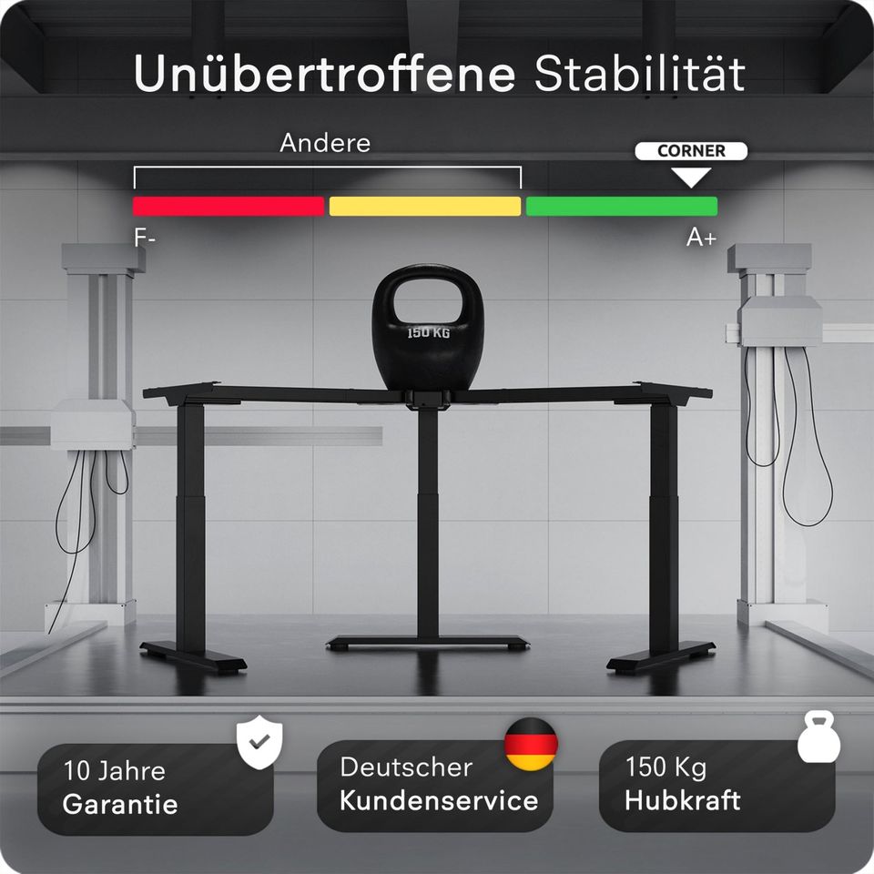 Elektrisch höhenverstellbares Eck Schreibtisch Gestell | Inkl. Versand | Standing Desk Stehtisch Schreibtisch höhenverstellbar elektrisch bürotisch stehschreibtisch height adjustable in Hamburg