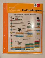 Chemie auf einen Blick Das Periodensystem Düsseldorf - Derendorf Vorschau