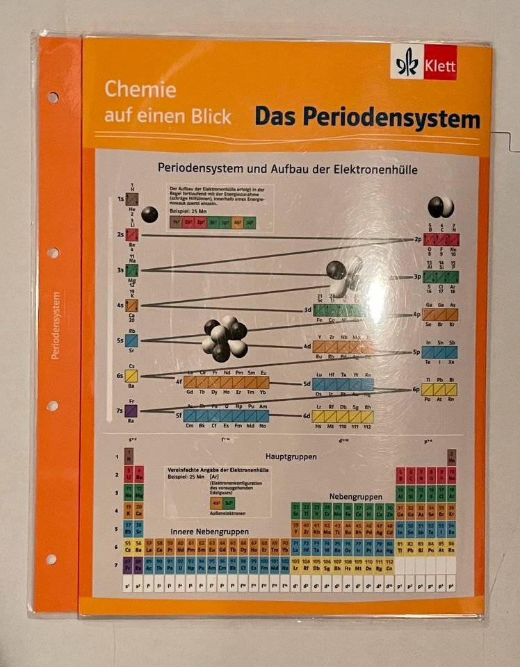 Chemie auf einen Blick Das Periodensystem in Düsseldorf