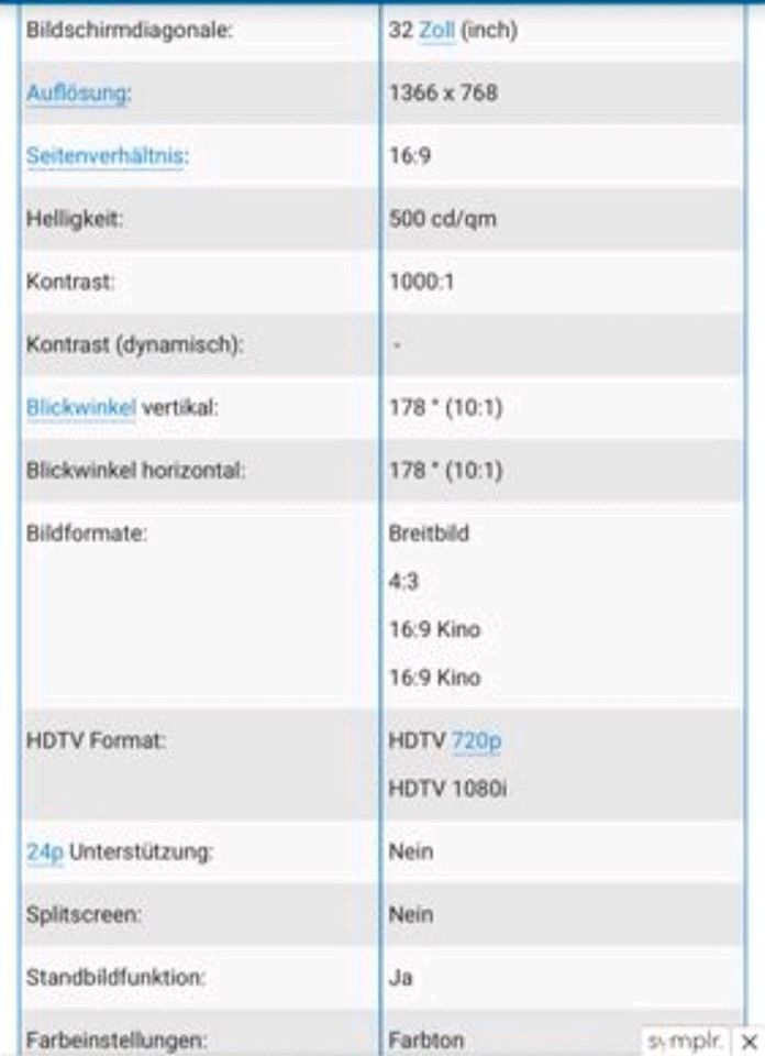 Panasonic TV in Birkenau