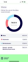 TAUSCHEN WOHNUNG München - Ramersdorf-Perlach Vorschau