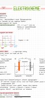 Chemie LK NDS Lernzettel Elektrochemie Niedersachsen - Sassenburg Vorschau