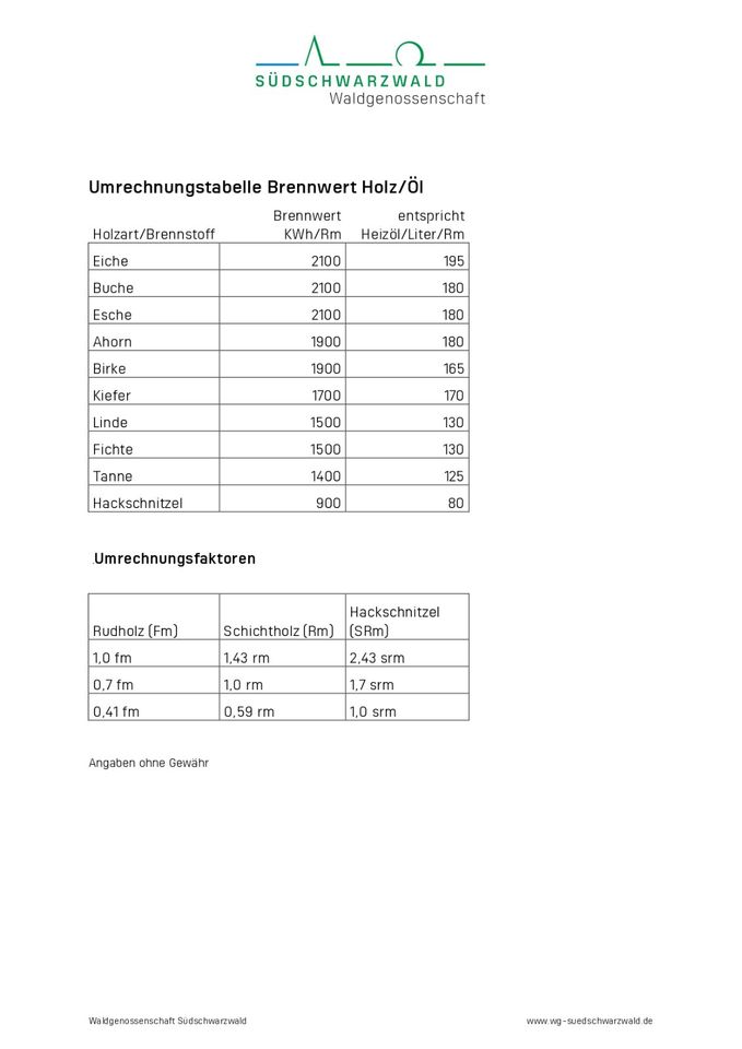 Fichte-Brennholz in Freiensteinau