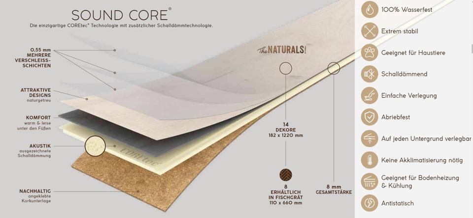 5,32 m² CoreTec Klick Vinyl Lumber, Korkdämmung, 50 LVP 804 - NEU in Wörrstadt
