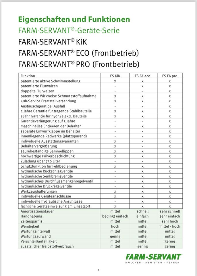 FARM-SERVANT® FS130FA eco Neumaschine in Zwoenitz