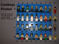 Lego Jede Menge Minifiguren Cowboys, Piraten,Indianer Nordrhein-Westfalen - Stolberg (Rhld) Vorschau