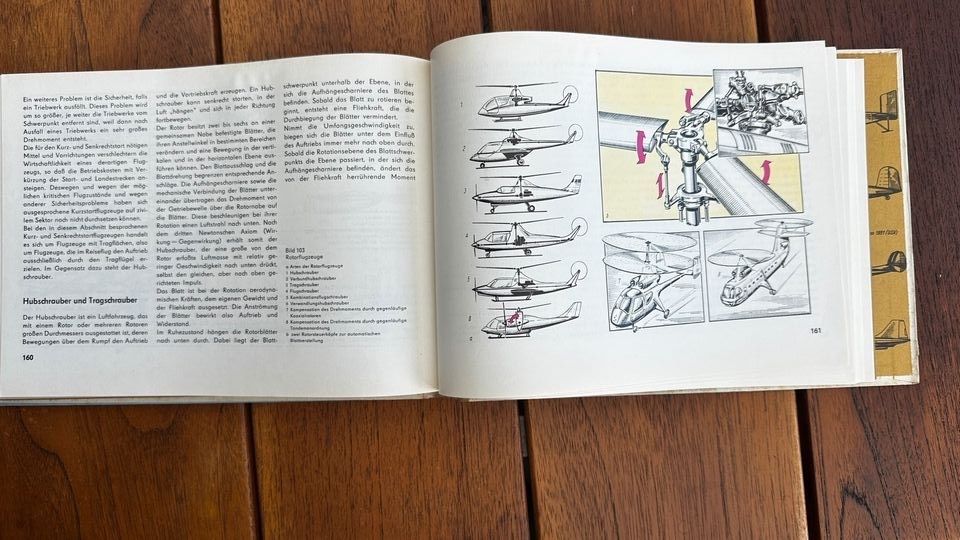 Das Buch vom Flugzeug (DDR 1975) Flugzeugtechnik in Wort und Bild in Dortmund