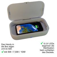 UV-Desinfektionsgerät ✅NEU USB-C Bochum - Bochum-Wattenscheid Vorschau