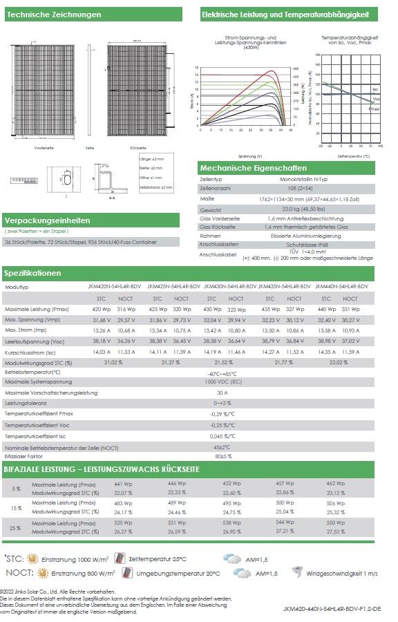 Solaranlage - Huawei SUN2000-3-10KTL mit LUNA2000-10-S0 10 kWh und 24 Modulen JinkoSolar 420wp - Photovoltaik in Gütersloh