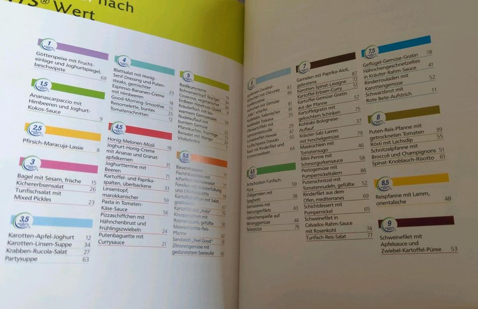 Weight Watchers Kochbuch "Kochen mit Sattmachern" in Frankfurt am Main